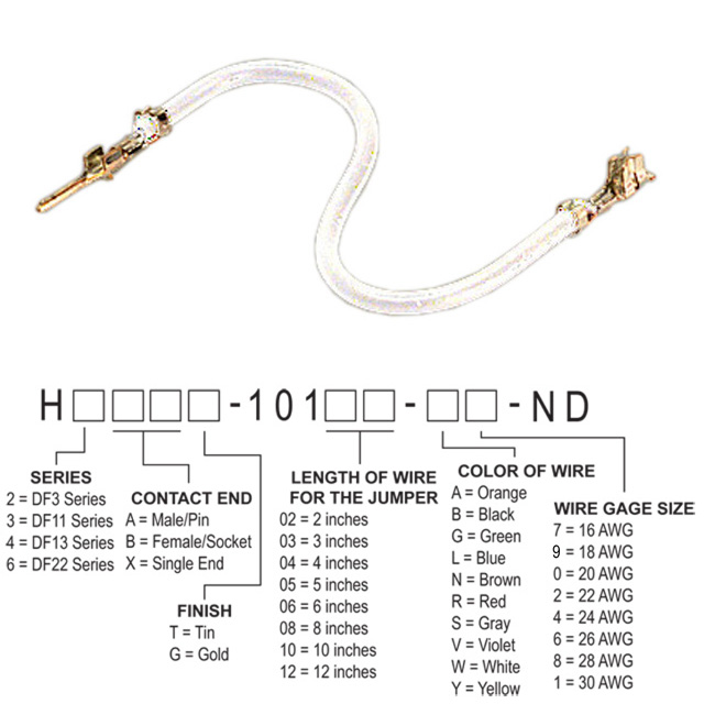 H2ABT-10108-W6