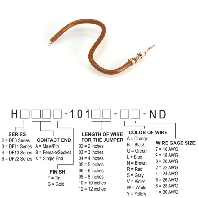 H2AXT-10104-N8