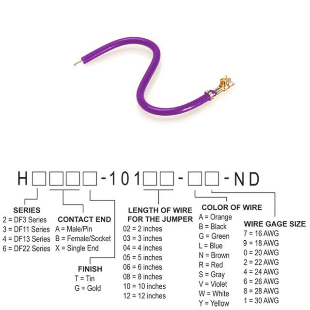 H2BXT-10103-V4