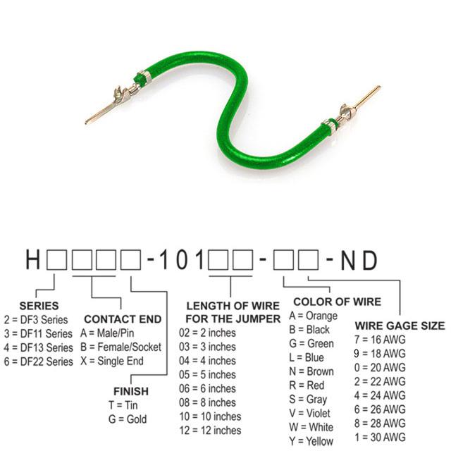 H3AAT-10102-G4