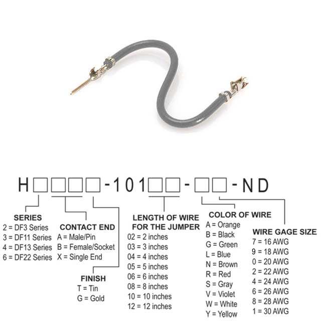 H3ABT-10104-S6