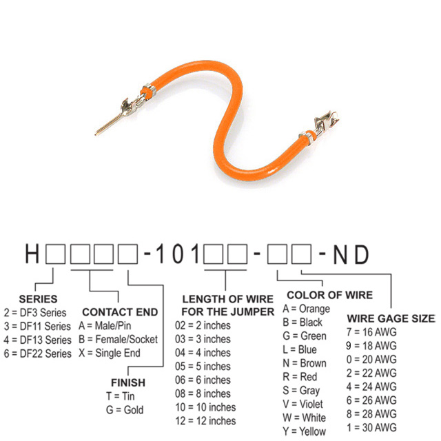 H3ABT-10105-A6