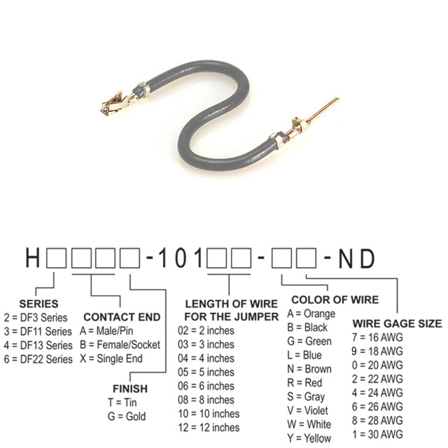 H3ABT-10105-S4