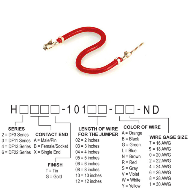 H3ABT-10108-R4