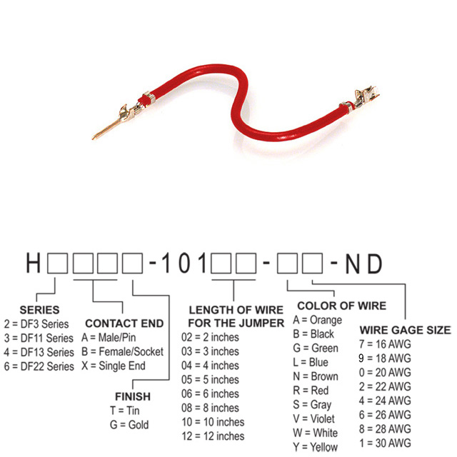 H3ABT-10110-R8