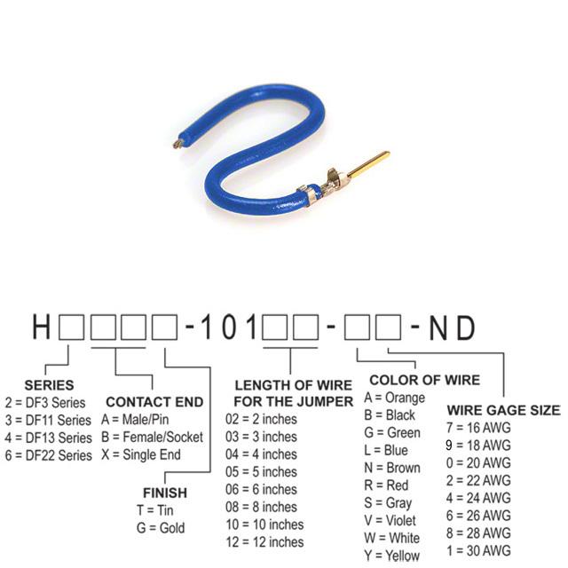 H3AXG-10108-L4