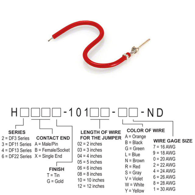 H3AXT-10102-R8