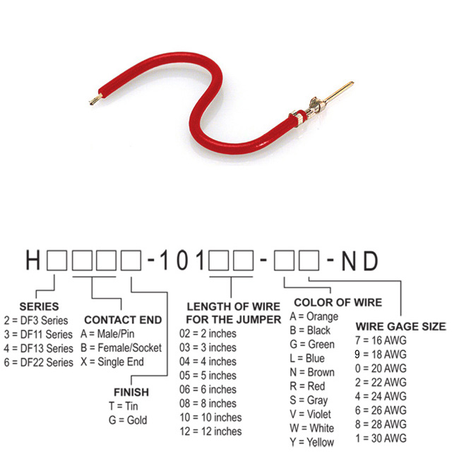 H3AXT-10103-R6