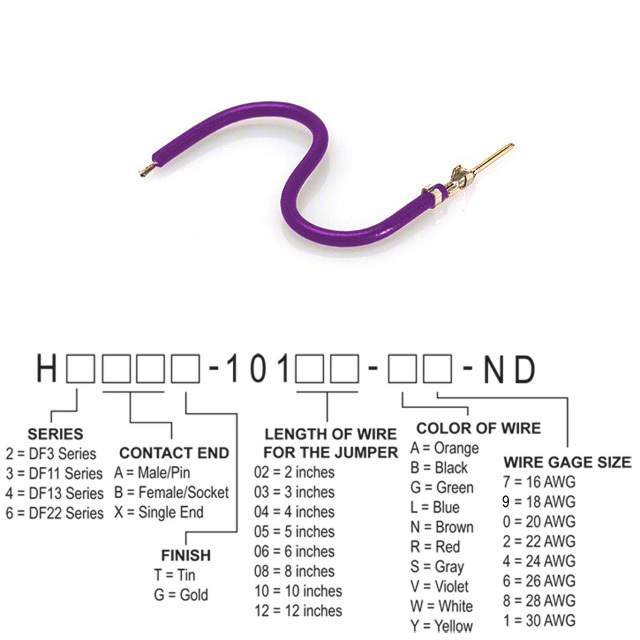 H3AXT-10106-V6